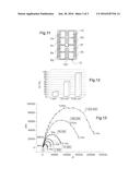 Microfluidic System and Method for Isolating and Quantifying at Least One     Sub-Population of Cells From a Population of Cells diagram and image