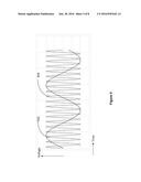 Method to separate an emulsion in a liquid lens diagram and image