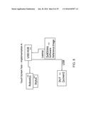 SMART BOX FOR AUTOMATIC FEATURE TESTING OF SMART PHONES AND OTHER DEVICES diagram and image