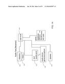 SMART BOX FOR AUTOMATIC FEATURE TESTING OF SMART PHONES AND OTHER DEVICES diagram and image