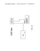 SMART BOX FOR AUTOMATIC FEATURE TESTING OF SMART PHONES AND OTHER DEVICES diagram and image