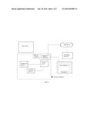 CLIMATE CONTROLLER diagram and image