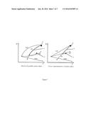 CLIMATE CONTROLLER diagram and image