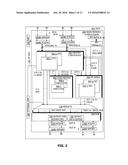 Integrated Main Memory And Coprocessor With Low Latency diagram and image