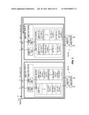 Integrated Main Memory And Coprocessor With Low Latency diagram and image