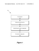 TESTING MULTI-THREADED APPLICATIONS diagram and image