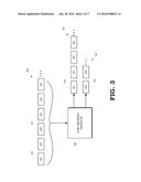 LOCATING CALL MEASUREMENT DATA diagram and image