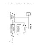 LOCATING CALL MEASUREMENT DATA diagram and image