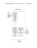 Systems and methods for creating, editing, storing and retrieving     knowledge contained in specification documents diagram and image