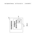 METHODS AND SYSTEMS FOR INTELLIGENT ENTERPRISE BILL-OF-PROCESS WITH     EMBEDDED CELL FOR ANALYTICS diagram and image