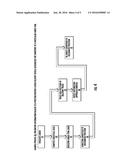 Cargo Apportionment Techniques diagram and image