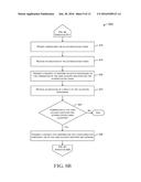 CARD ACCOUNT IDENTIFIERS ASSOCIATED WITH CONDITIONS FOR TEMPORARY USE diagram and image