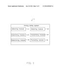 DRIVING SAFETY CONTROLLING SYSTEM AND DRIVING SAFETY CONTROLLING METHOD     USING SAME diagram and image