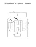 Electronic device having user identification function and user     authentication method diagram and image