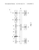 X-RAY IMAGING SYSTEM WITH A MOTORLESS REAL-TIME CONTROLLABLE COLLIMATOR     THAT CAN PRODUCE ARBITRARILY SHAPED X-RAY BEAMS diagram and image