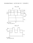 METHODS OF FORMING A LAYER AND METHODS OF MANUFACTURING A SEMICONDUCTOR     DEVICE USING THE SAME diagram and image