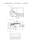 SILICON CARBIDE SEMICONDUCTOR DEVICE diagram and image