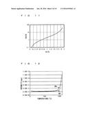 SILICON CARBIDE SEMICONDUCTOR DEVICE diagram and image