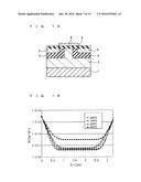 SILICON CARBIDE SEMICONDUCTOR DEVICE diagram and image