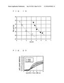 SILICON CARBIDE SEMICONDUCTOR DEVICE diagram and image