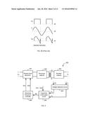 RESONANT CONVERTER WITH CAPACITIVE MODE DETECTION AND ASSOCIATED DETECTION     METHOD diagram and image