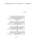 RESONANT CONVERTER WITH CAPACITIVE MODE DETECTION AND ASSOCIATED DETECTION     METHOD diagram and image