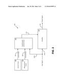 Systems and Methods for Optimizing Amplifier Operations diagram and image