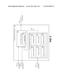 Systems and Methods for Optimizing Amplifier Operations diagram and image