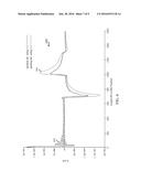 ENHANCING SINGLE-ENDED LOOP TESTING SIGNALS diagram and image