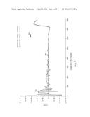 ENHANCING SINGLE-ENDED LOOP TESTING SIGNALS diagram and image