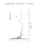 ENHANCING SINGLE-ENDED LOOP TESTING SIGNALS diagram and image