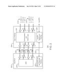 TYPE-C RETIMER STATE MACHINE AND A PROTOCOL FOR INBAND CONTROL AND     CONFIGURATION diagram and image