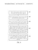 DATA ACCESSING METHOD AND SYSTEM AND MEMORY STORAGE APPARATUS diagram and image