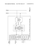 ETHERNET AVB FOR TIME-SENSITIVE NETWORKS diagram and image