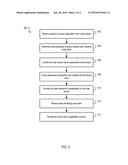 Remoting Application User Interfaces diagram and image