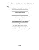 Remoting Application User Interfaces diagram and image