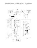 Method and System to Manage Personalized Vehicle User Information diagram and image