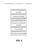 Method and System to Manage Personalized Vehicle User Information diagram and image