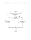 METHOD AND APPARATUS FOR PROVIDING SPECIAL CALL HANDLING FOR VALUED     CUSTOMERS OF RETAILERS diagram and image