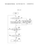 PRINTING SYSTEM, PRINTING SYSTEM CONTROL METHOD, AND STORAGE MEDIUM diagram and image