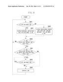 PRINTING SYSTEM, PRINTING SYSTEM CONTROL METHOD, AND STORAGE MEDIUM diagram and image