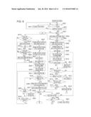 DISPLAY CONTROL DEVICE AND CONTROL METHOD THEREFOR diagram and image