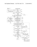 DISPLAY CONTROL DEVICE AND CONTROL METHOD THEREFOR diagram and image