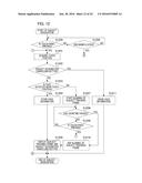 ZOOM CONTROL DEVICE, IMAGING APPARATUS, CONTROL METHOD OF ZOOM CONTROL     DEVICE, AND RECORDING MEDIUM diagram and image