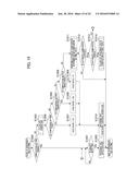 ZOOM CONTROL DEVICE, IMAGING APPARATUS, CONTROL METHOD OF ZOOM CONTROL     DEVICE, AND RECORDING MEDIUM diagram and image