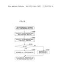 ZOOM CONTROL DEVICE, IMAGING APPARATUS, CONTROL METHOD OF ZOOM CONTROL     DEVICE, AND RECORDING MEDIUM diagram and image