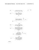 METHODS CIRCUITS SYSTEMS AND ASSOCIATED COMPUTER EXECUTABLE CODE FOR     LOCALIZING AND MESSAGING A WIRELESS COMMUNICATION DEVICE diagram and image