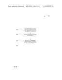 METHODS CIRCUITS SYSTEMS AND ASSOCIATED COMPUTER EXECUTABLE CODE FOR     LOCALIZING AND MESSAGING A WIRELESS COMMUNICATION DEVICE diagram and image