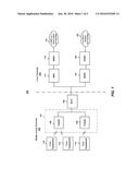 DATA USAGE IN MULTIPLE SUBSCRIBER IDENTITY MODULES diagram and image