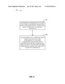 DATA USAGE IN MULTIPLE SUBSCRIBER IDENTITY MODULES diagram and image